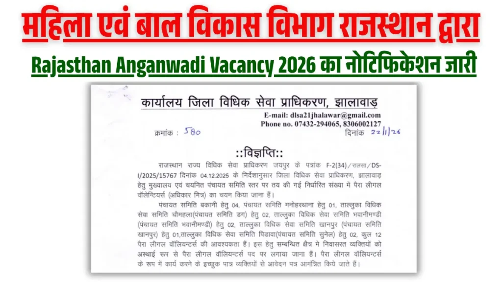 महिला एवं बाल विकास विभाग राजस्थान द्वारा Rajasthan Anganwadi Vacancy 2026 का नोटिफिकेशन जारी